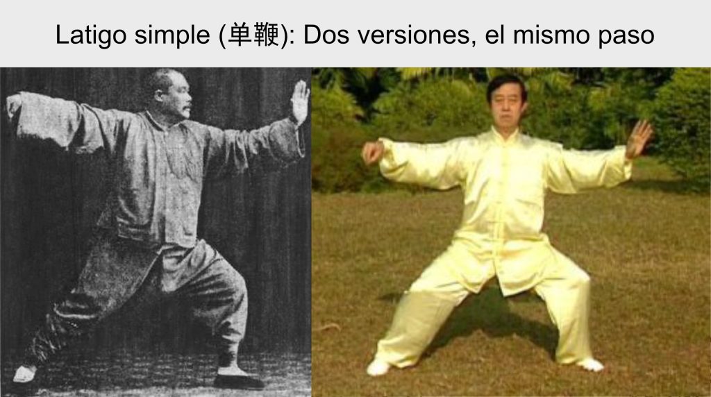 Árbol de linajes de los cinco estilos de Tai Chi, desde el estilo Chen | Escuela Shihei